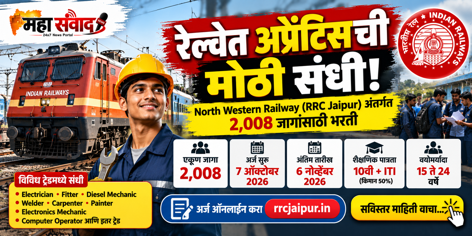 Railway Apprenticeship Opportunities Poster